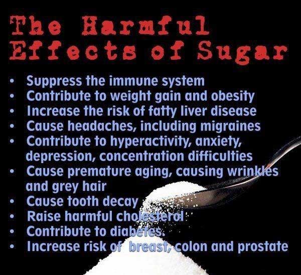 sugar-is-harmful