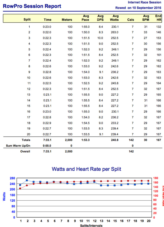 ai-Sep-10th-2nd-best-SB-2K