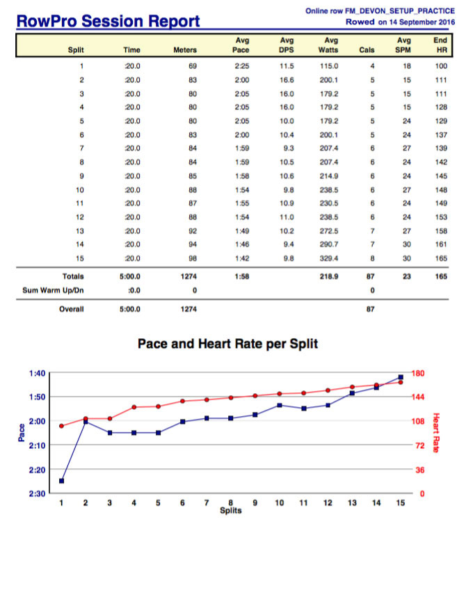 am-Sep-14-5-min-report