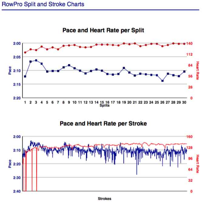 AR-Oct-19-15K-chrts