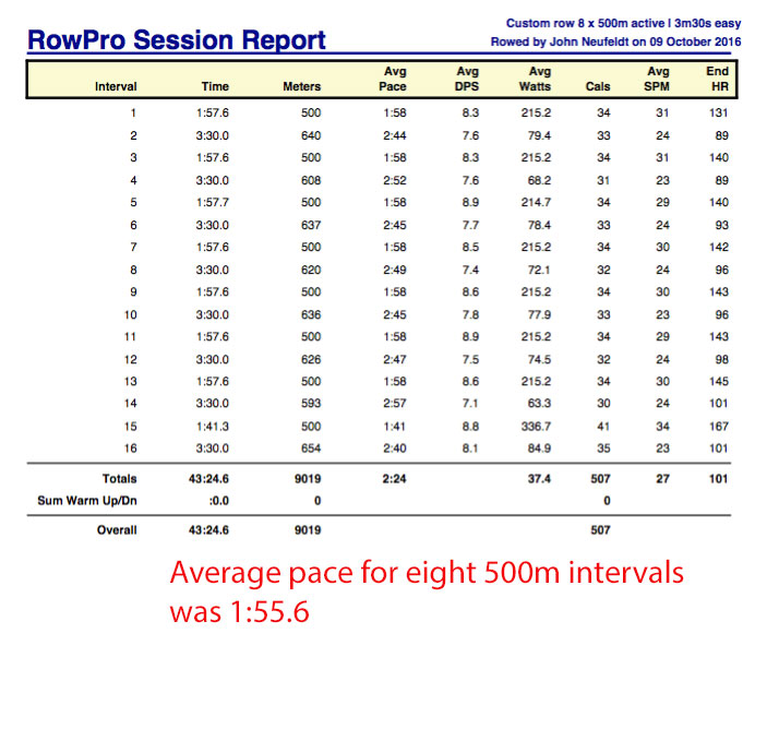 ah-Oct-9th-8x500r3m30s-rpt