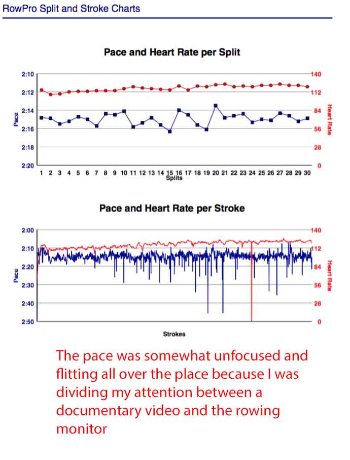 ai-Oct-10th-15K-steady-state-chrts