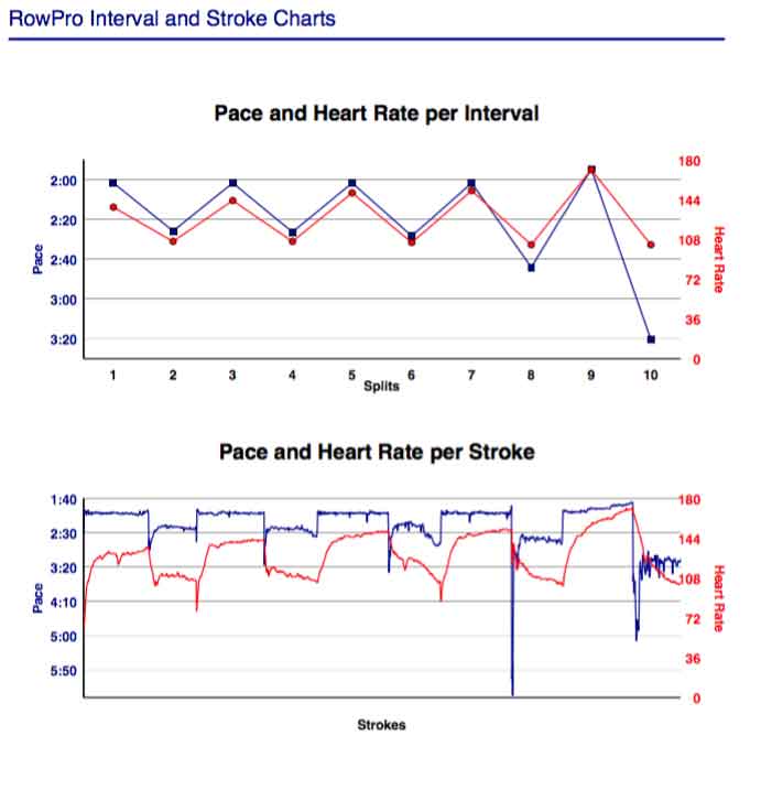 aj-Oct-11th-5x1500-r5min-chrts