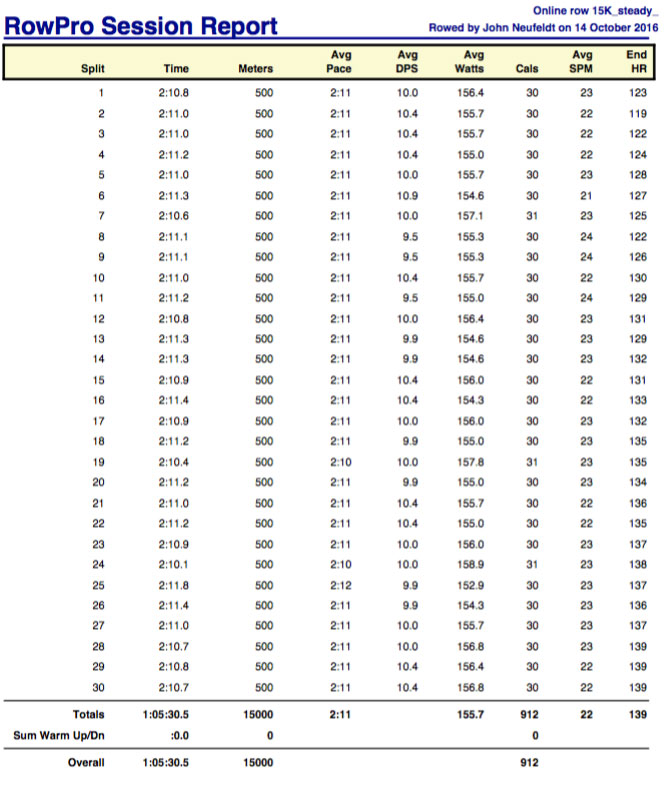 am-Oct-14th-15K-SS-DF135rpt