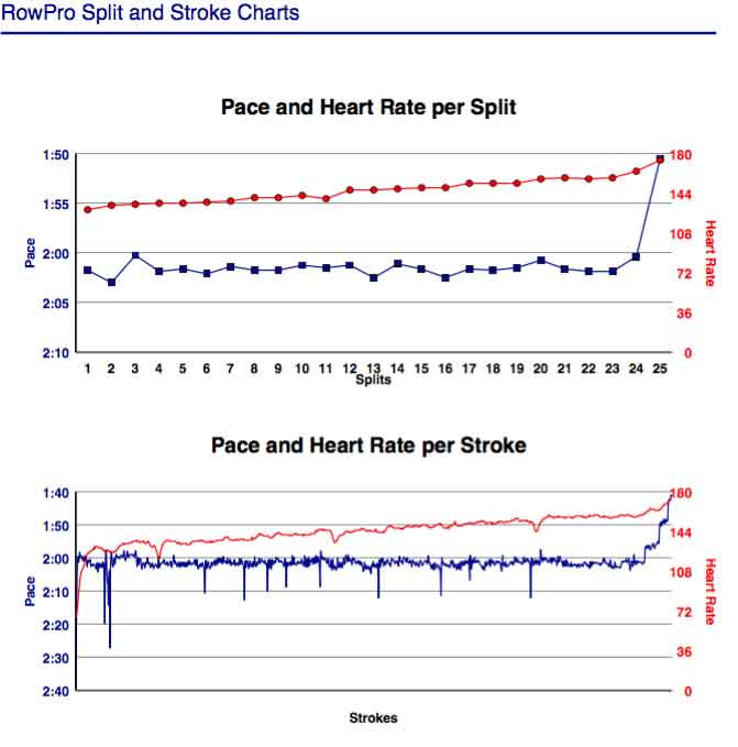 Ab-Nov-3-SB-10K-chrts