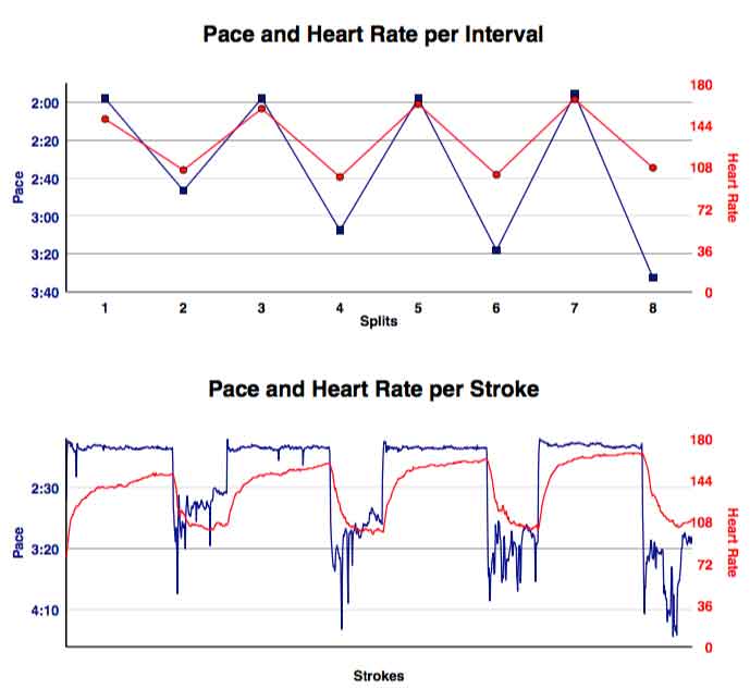 ABB-Dec-6th-4x2K-charts