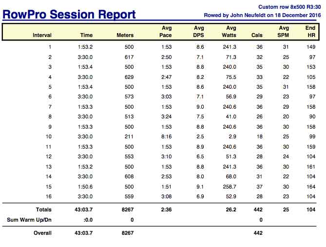 AG-Dec-18th-8x500m-rpt