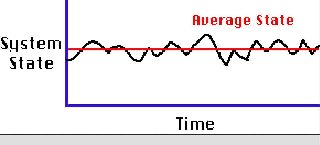 Steady-state-for-a-distance