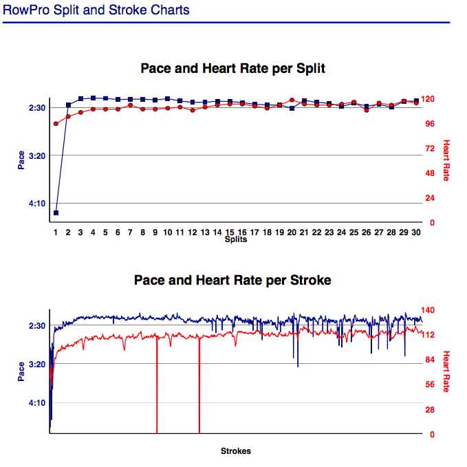 AF-Jan-10th-15K-chrt