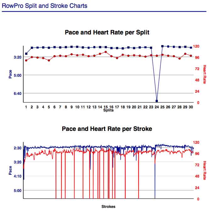 AK-Jan-16th-15K-chrt