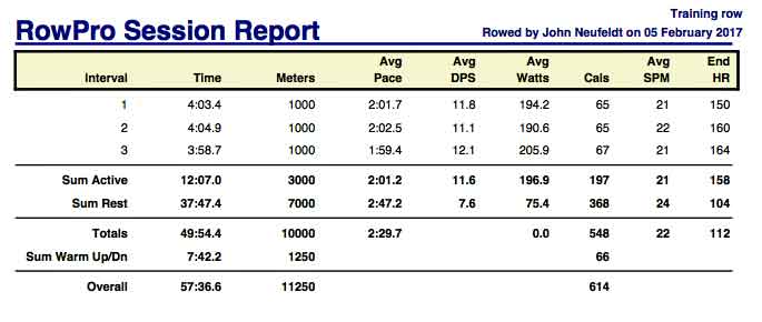 ABb-Feb-5th-10K-training-rpt