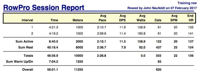 ACc-Feb-7th-10K-training-rpt