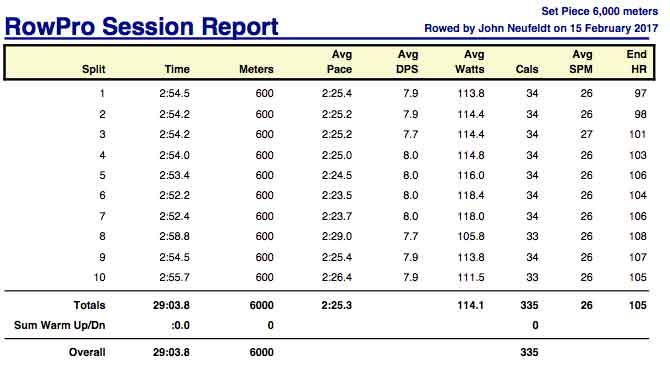 AGg-Feb-15th-6K-supplemental-rpt