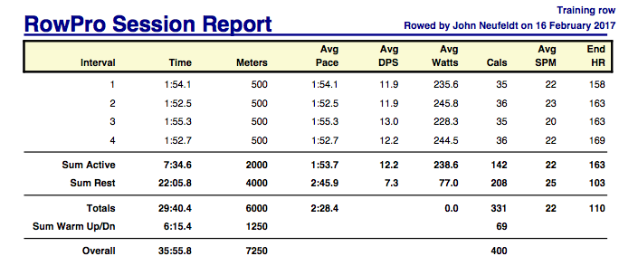 AH Feb 16th 6K training rpt