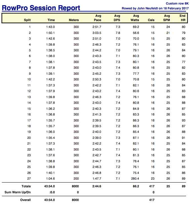 AIi-Feb-18th-8K-supplemental-rpt