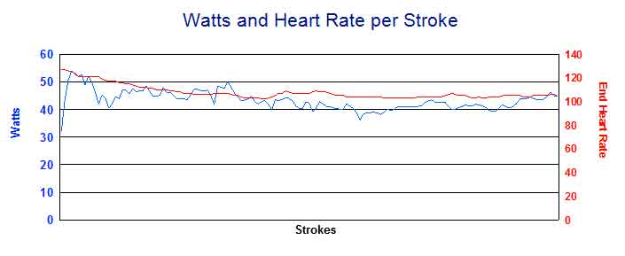 AMm-Feb-25th-1K-wd-stroke-chart
