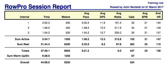 A-Mar-1st-8K-training-rpt