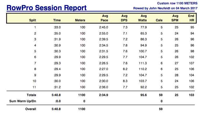 AB-Mar-4th-1100m-warmdown-rpt