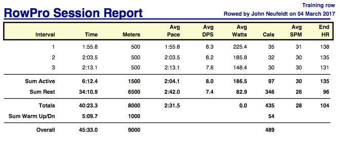 AB-Mar-4th-8K-training-rpt