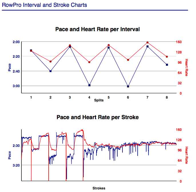 ABb-Mar-5th-18K-training-gph