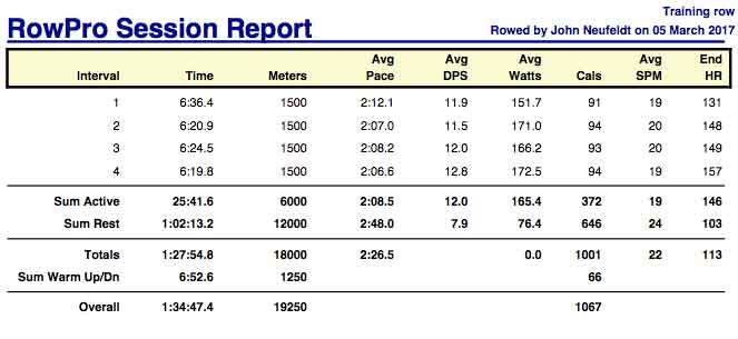 ABb-Mar-5th-18K-training-rpt