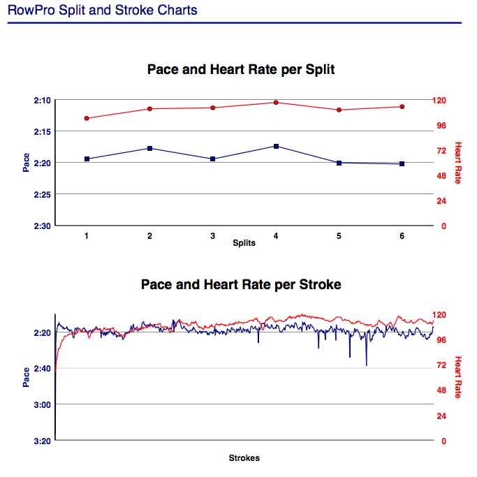 AC-Mar-6th-6K-training-gph