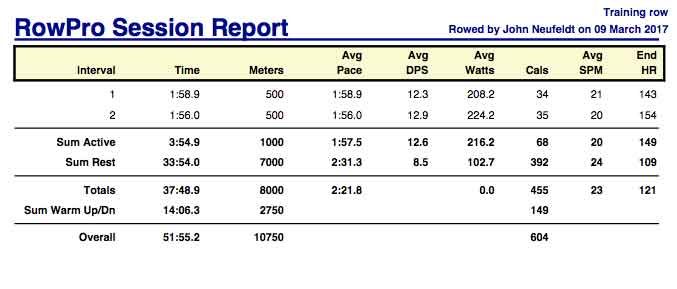 AE-Mar-9th-8K-training-rpt