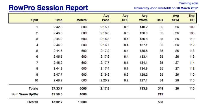 AI-Mar-10th-6K-training-rpt