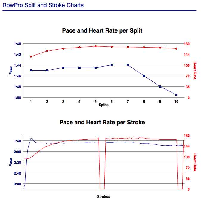 AJ-Mar-11th-1K-race-gph