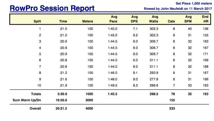 AJ-Mar-11th-1K-race-rpt