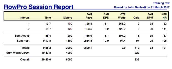 AJ-Mar-11th-2K-training-rpt