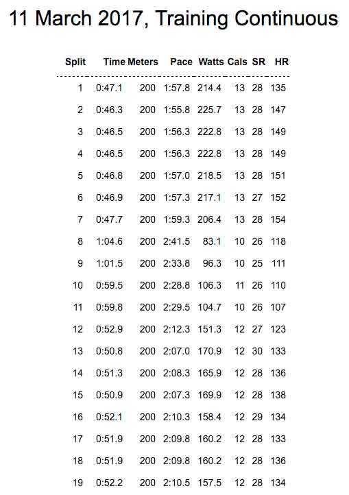 AJj-Mar-12th-6K-training-1-of-3-rpt