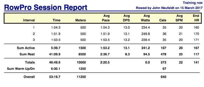 ALl-Mar-15th-10K-training-rpt