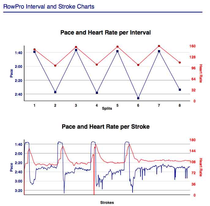 AO-Mar-20th-6K-training-gph