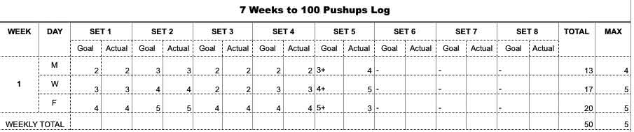 corrected-1st-3-weeks-pu