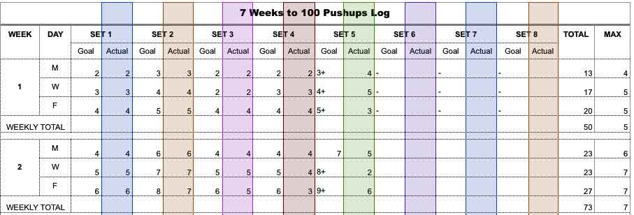 pushups-wk-2-session-3