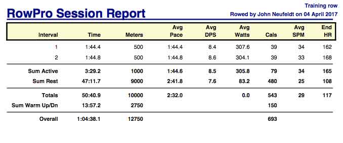 AB-April-4th-10K-training-rpt