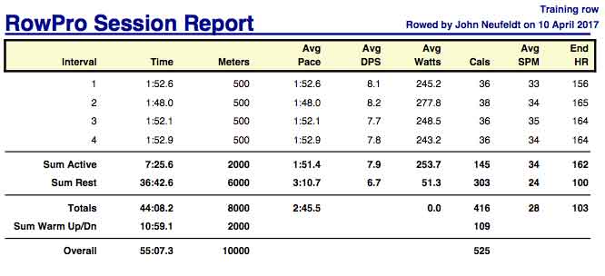 AD-April-10th-8K-training-rpt