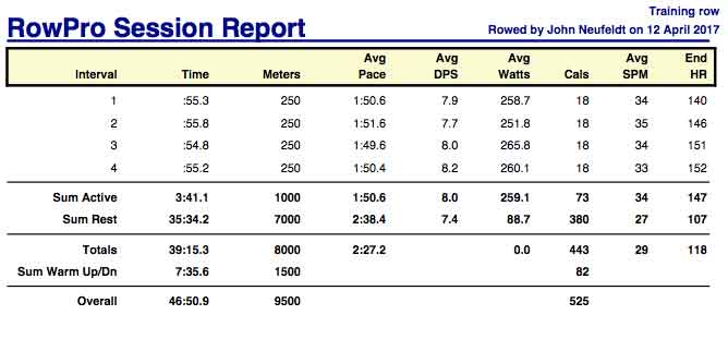 AE-April-12th-8K-training-rpt