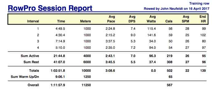 AGg-April-16th-10K-lazy-training-rpt