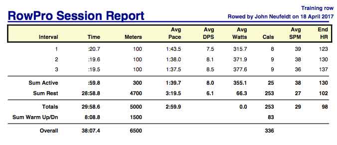 AI-April-18th-6K-3x100r1000-training-rpt