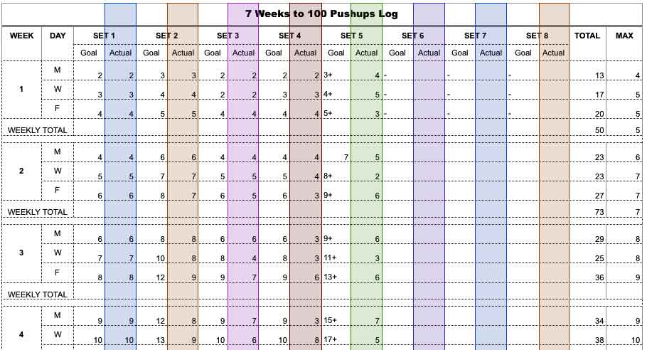 pu-wk-4-session-2