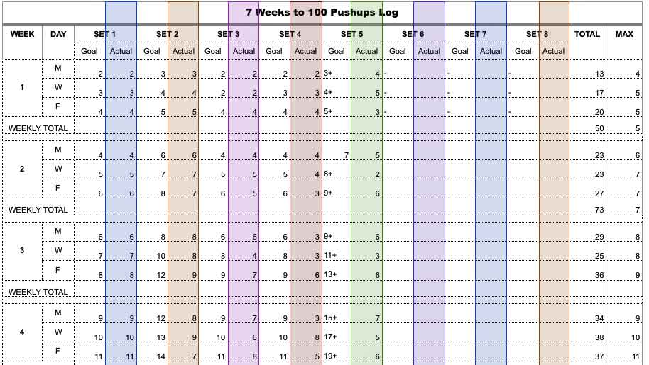 pu-wk-4-session-3