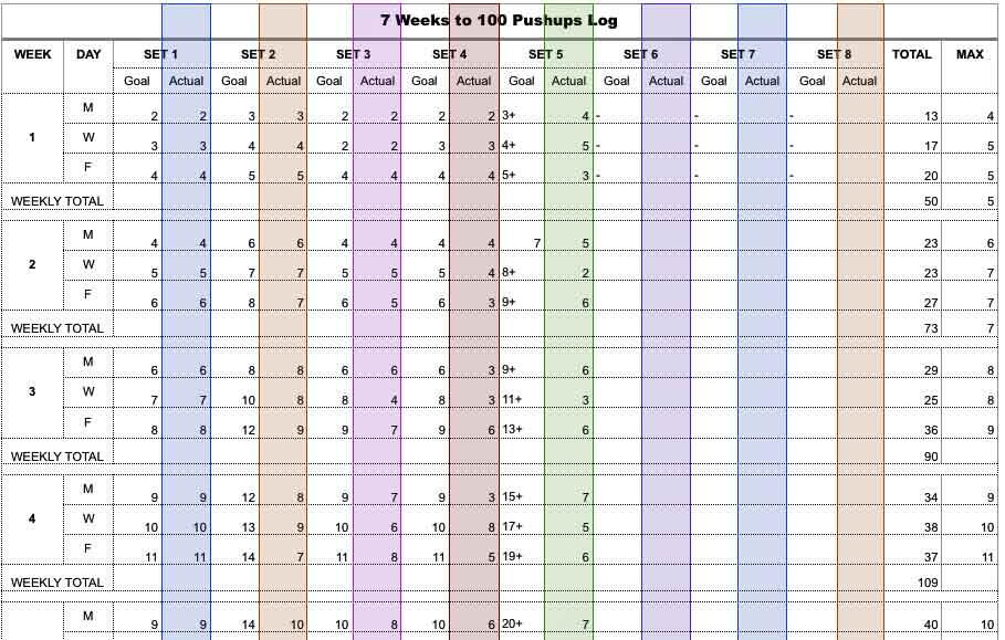 pu-wk-5-session-1