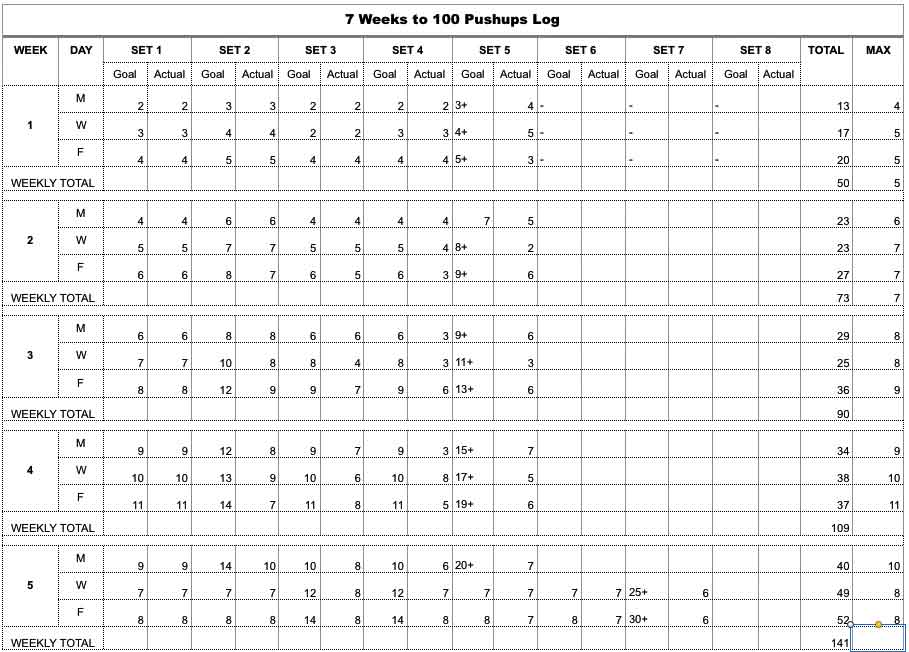 pu-wk-5-session-3