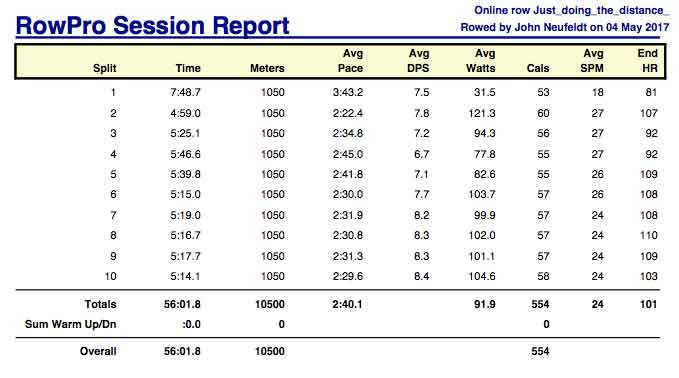 AB-May-4th-10500-online-rpt