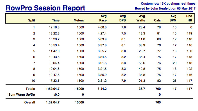 ABb-May-5th-15K-st-resting-rpt