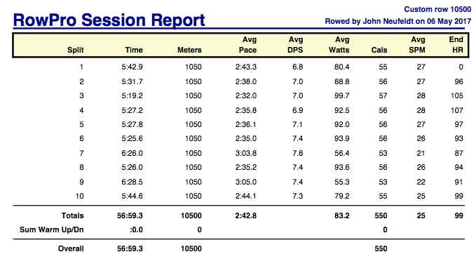 AC-May-6th-10500-rpt