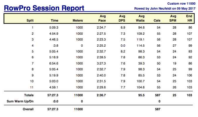 AE-May-9th-11K-rpt