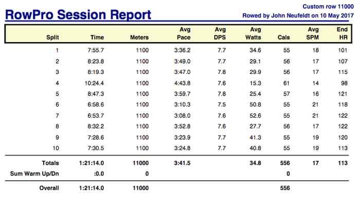 AEe-May-10th-11K-rpt